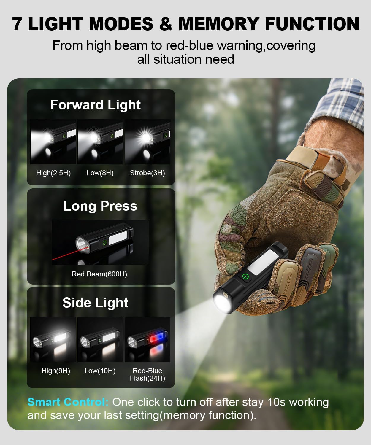 Linterna LED portátil, luz de  - Cycling To Work reseña y precio