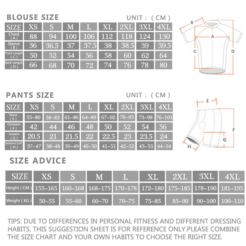 Conjuntos de Jersey de Ciclism - Cycling Community reseña y precio