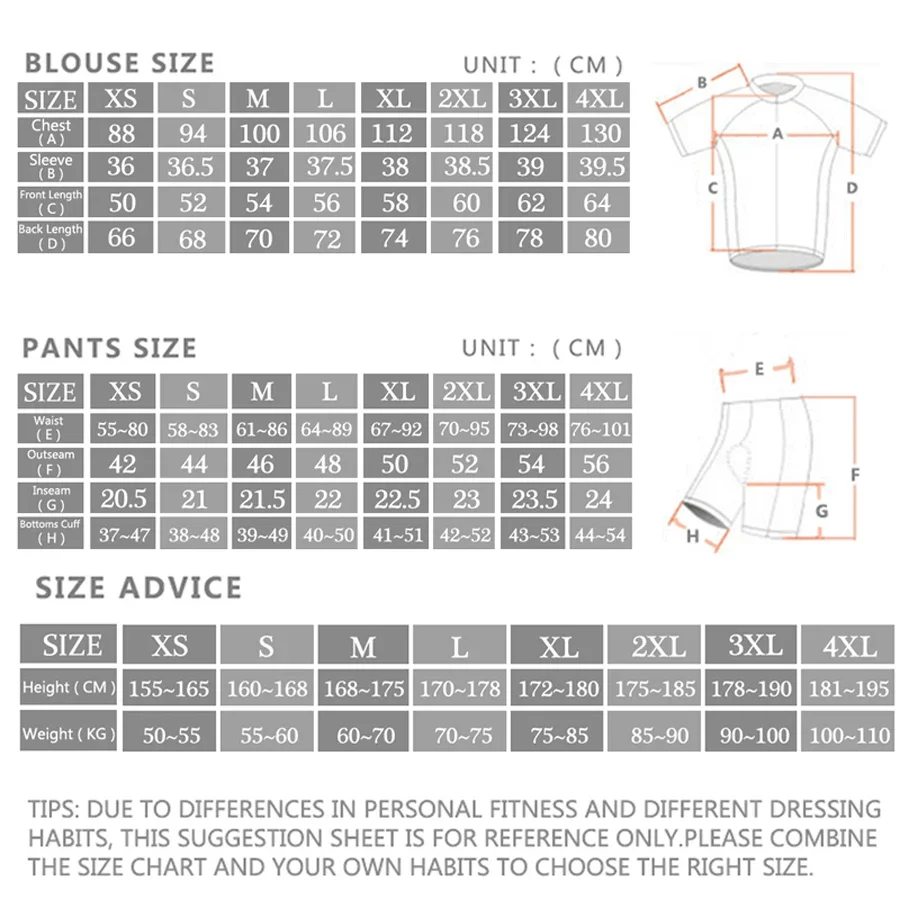 Conjuntos de Jersey de Ciclism - Cycling Community reseña y precio