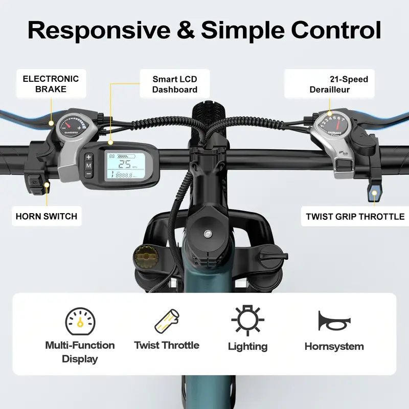 Bicicleta Eléctrica de Montaña - Commuting With Bike reseña y precio