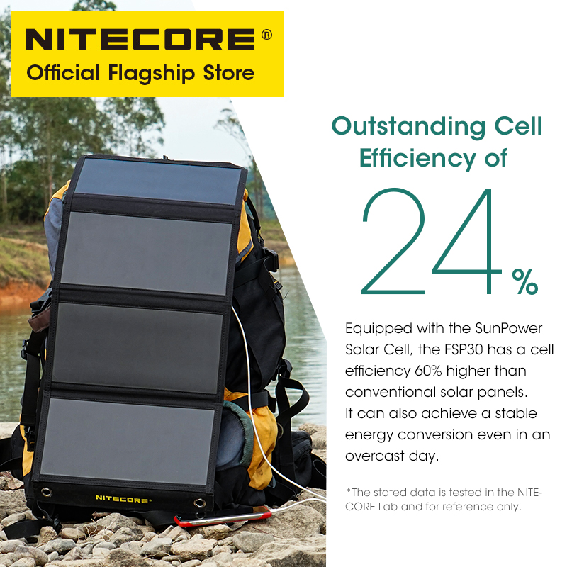 NITECORE-Panel Solar portátil  - Usb Charger Dynamo reseña y precio